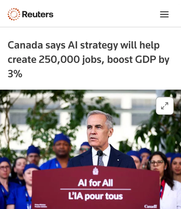 Screenshot of an article from Reuters. The headline reads: Canada says Ai strategy will help create 250,000 jobs, boost GDP by 3%.