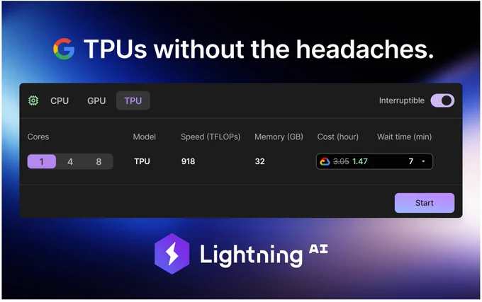 The image features an advertisement for Google TPUs and Lightning AI. It shows a selection interface with options for CPU, GPU, and TPU. The interface displays a TPU with 4 cores, model number 918, 32 GB memory, and cost per hour. There is an option to start and a "Interruptible" toggle. At the bottom, the Lightning AI logo is visible.