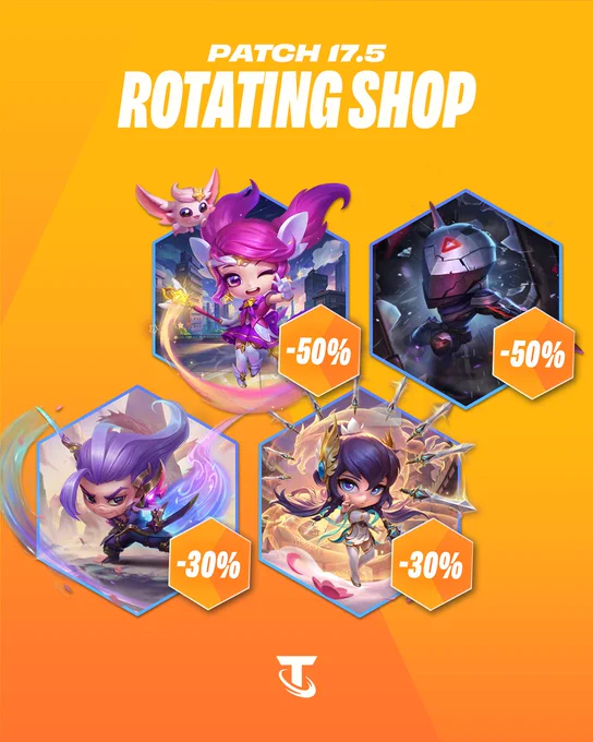 The headline "Patch TFT 17.5 Rotating Shop" sits in white text over a red geometric background with four hexagons. In them are the following: Chibi Star Guardian Lux (50% off) , Chibi PROJECT: Zed (50% off) , Chibi Dragonmancer Yasuo (30% off), and Chibi Divine Sword Irelia (30% off) The Teamfight Tactics logo sits in the bottom right corner.
