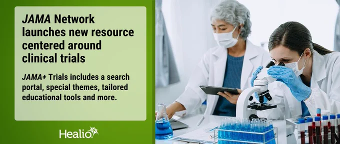 Banner announcing JAMA Network's new clinical trials resource named JAMA  Trials. The image features two scientists in a laboratory setting.