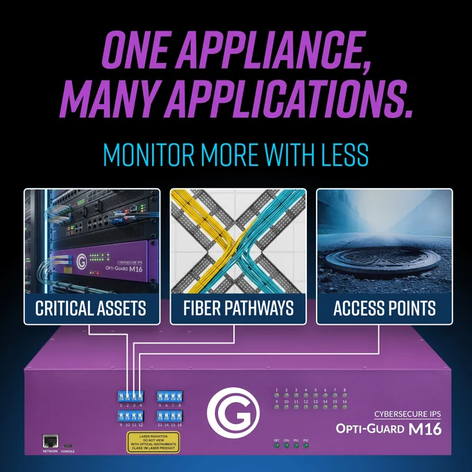 OPTI-GUARD™ - One Appliance. Many Applications.