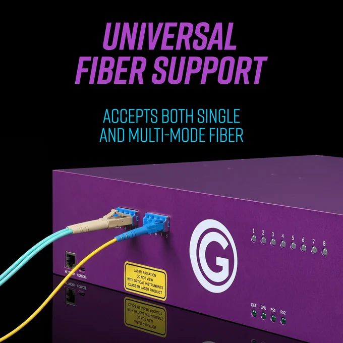 OPTI-GUARD™ - Universal Fiber Support.