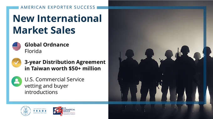 New International Market Sales. Global Ordnance, 3-year Distribution Agreement in Taiwan worth $50  million. U.S. Commercial Service vetting and buyer introductions.