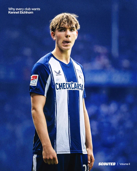 Graphic featuring a photo of Hertha BSC's Kennet Eichhorn, set against a navy blue background.