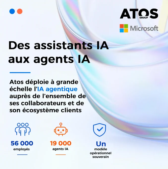 Atos Group et Microsoft étendent leur collaboration stratégique pour déployer une IA agentique sécur