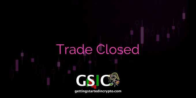 Trade Closed