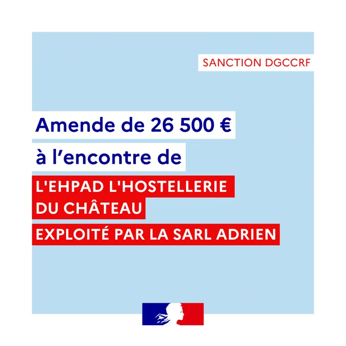 Texte sur fond bleu clair indiquant une sanction de la DGCCRF. Le message stipule une amende de 26 500 euros à l'encontre de l'EHPAD l'Hostellerie du Château, exploité par la SARL Adrien. Un logo avec un profil en silhouette bleu et rouge est visible en bas.