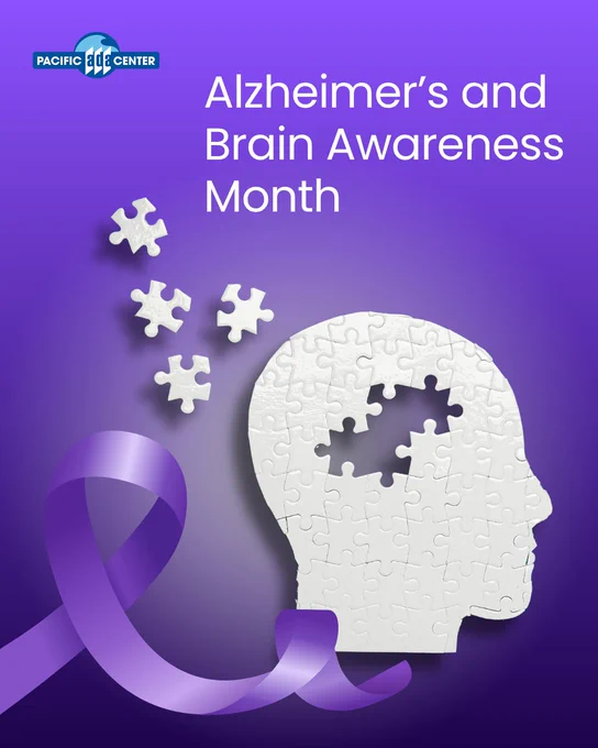 White puzzle silhouette of a human head with missing pieces floating away, purple awareness ribbon, and text about Alzheimer’s and Brain Awareness Month on a purple background.