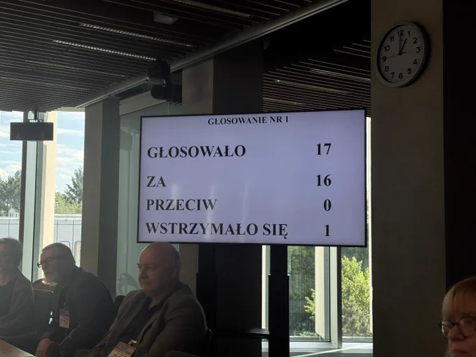Zdjęcie sytuacyjne. Na zdjęciu uczestnicy posiedzenia obradują w sali konferencyjnej. Pośrodku zdjęcia widoczny jest ekran z wyświetlonym wynikiem głosowania. Napisy na ekranie: głosowanie numer jeden. Głosowało: siedemnaście. Za: szesnaście. Przeciw: zero. Wstrzymało się: jeden.