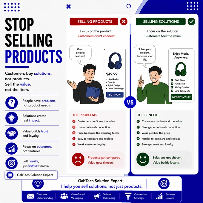 STOP SELLING PRODUCTS

Customers buy solutions, not products.
Sell the value, not the item.
📩 Oriola Gabriel Olamide
GabTech Solution Expert

#ValueSelling #EcommerceTips #DropshippingSuccess #ShopifyStore #GabTechSolution #BusinessGrowth #MarketingTips #OnlineSales