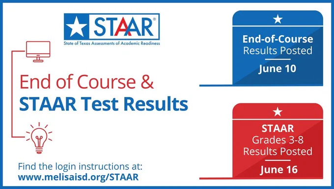 EOC Results posted June 10; STAAR results posted June 16