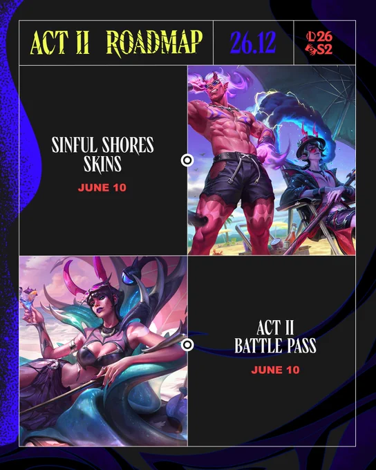 Prestige Sinful Shores LeBlanc, Sinful Shores Brand & Hwei, and the new ARAM Mayhem update will be released with Patch 26.12 on June 10.