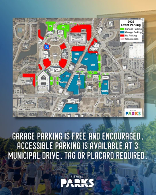 Map of the "Fishers Parks" event in 2026, showing surface parking in red, garage parking in blue, no parking areas in green, and construction zones in beige with diagonal lines. Text indicates free garage parking and accessible parking available at 3 Municipal Drive. Placard required.