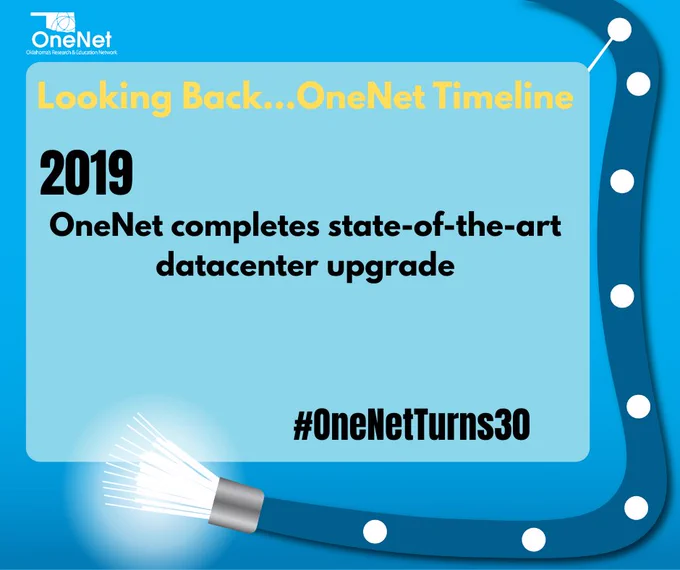 OneNet logo, optical fiber - Text reads "Looking Back...OneNet Timeline, 2019, OneNet completes state-of-the-art datacenter upgrade, #OneNetTurns30"