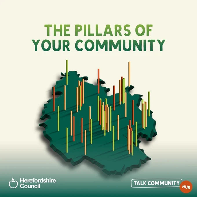 Graphic of Herefordshire map with colourful bars representing community pillars. Text: The Pillars of Your Community.