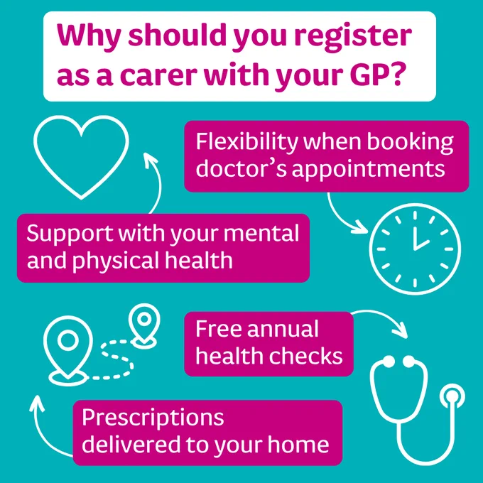 Infographic explaining the benefits of registering with your GP: flexibility when booking doctor's appointments, support with mental health, free annual health checks, and prescriptions delivered to your home. The graphic includes icons of a heart, a clock, a location pin, and a stethoscope, all in a pink and blue colour scheme.
