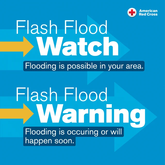 Flash Flood information by American Red Cross: "Watch" means flooding is possible; "Warning" indicates flooding is occurring or imminent.