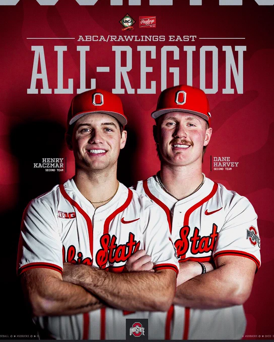 Henry Kaczmar and Dane Harvey
