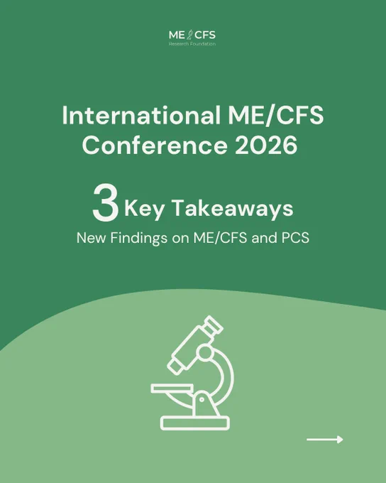 The image shows the title "International ME/CFS Conference 2026" and three key takeaways about new findings on ME/CFS and PCS, with a microscope icon.