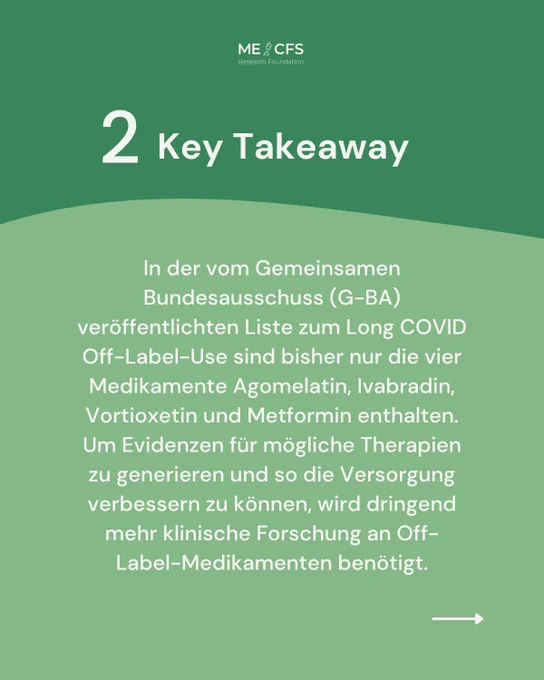 Die Grafik zeigt einen Text, der vier Medikamente auflistet, die derzeit auf der vom Gemeinsamen Bundesausschuss veröffentlichten Liste zum Long COVID Off-Label-Use enthalten sind, und betont die Notwendigkeit für weitere klinische Forschung zu Off-Label-Medikamenten.