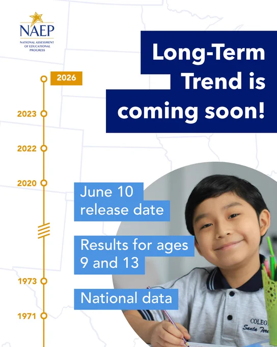 Long-Term Trend results for ages 9 and 13 will be released on June 10