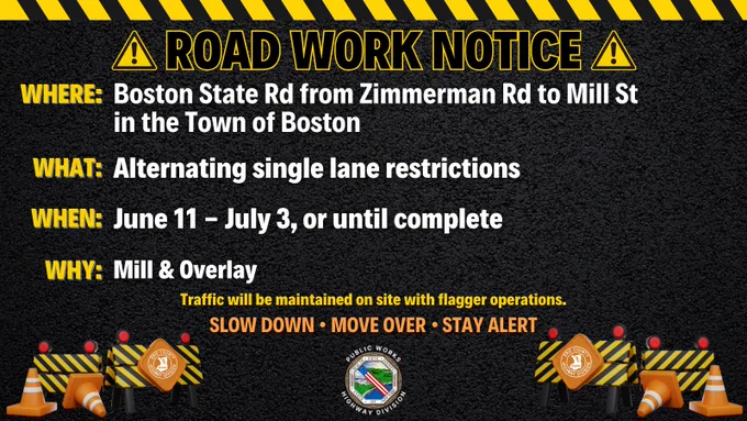 Road Work Notice for Boston State Road between Zimmerman Road and Mill Street in the Town of Boston. The project involves milling and overlay work from June 11 through July 3, or until complete. Alternating single-lane restrictions will be in place, with traffic maintained by flagger operations. The graphic features a road surface background, caution stripes, construction barricades, traffic cones, and Erie County Department of Public Works branding.