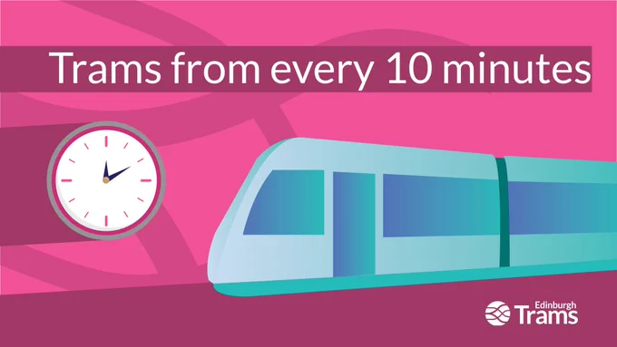 An image of a blue tram against a pink background. A clock indicates 10 minutes. The Edinburgh Trams logo is in the bottom corner. Text reads: Trams from every 10 minutes