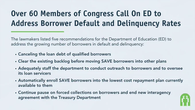 Over 60 Congress members urge Education Department to tackle borrower default and delinquency rates with five key recommendations.