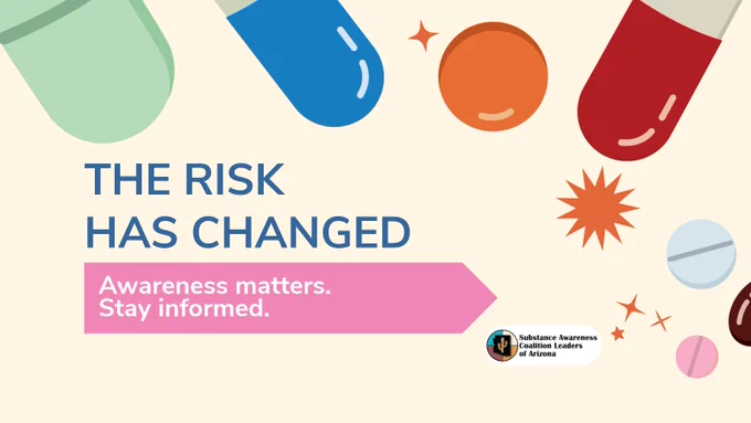 A graphic with bold text announcing 'The Risk Has Changed' alongside pills and capsules. Emphasizes awareness and staying informed.