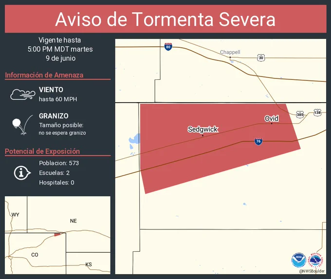 Este gráfico muestra la localización en el mapa de un aviso de tormenta severa. El aviso estará en efecto hasta las 5:00 PM MDT. El aviso incluye a Ovid CO, Sedgwick CO. El aviso incluye el noroeste del condado de Sedgwick en el noreste de Colorado. Las amenazas asociadas a este aviso son: ráfagas de viento de 60 MPH y granizo del tamaño no se espera granizo. Hay 573 personas bajo este aviso incluyendo 2 escuelas y 0 hospitales.