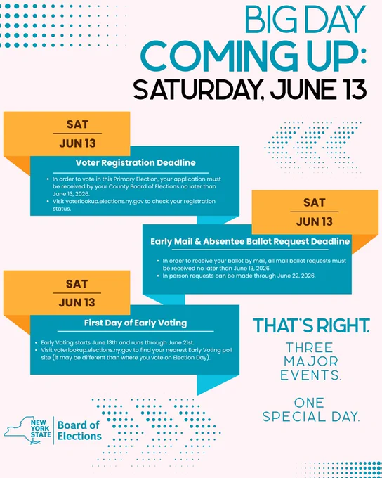 Image that says "Big Day Coming Up: Saturday, June 13. SAT JUN 13. Voter Registration Deadline. In order to vote in this Primary Election, your application must be received by your County Board of Elections no later than June 13, 2026. Visit voterlookup.elections.ny.gov to check your registration status. SAT JUN 13. Early Mail & Absentee Ballot Request Deadline. In order to receive your ballot by mail, all mail ballot requests must be received no later than June 13, 2026. In person requests can be made through June 22nd, 2026. SAT JUN 13. First Day of Early Voting. Early Voting starts June 13th and runs through June 21st. 
Visit voterlookup.elections.ny.gov to find your nearest Early Voting poll site (it may be different than where you vote on Election Day). That's Right. Three Major Events. One Special Day" as well as the NYS BOE Logo.

 