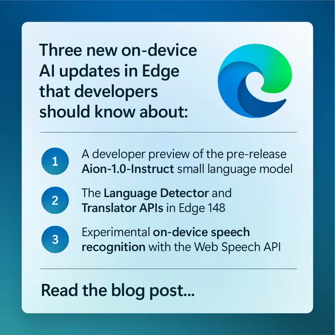 Graphic with a blue gradient background showing the Microsoft Edge logo and text that reads “Three new on-device AI updates in Edge that developers should know about:” followed by three points: a developer preview of the Aion‑1.0‑Instruct small language model, Language Detector and Translator APIs in Edge 148, and experimental on-device speech recognition using the Web Speech API, with a call to action that says “Read the blog post…”.