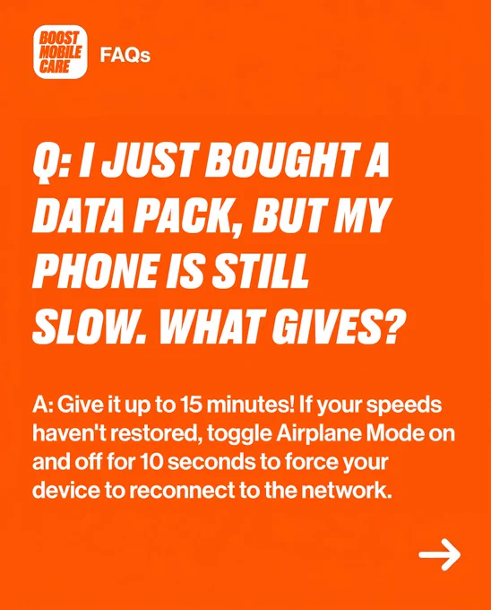 Boost Mobile Care FAQs on an orange background. Q: I JUST BOUGHT A DATA PACK, BUT MY PHONE IS STILL SLOW. WHAT GIVES? A: Give it up to 15 minutes! If speeds haven't restored, toggle Airplane Mode on & off for 10 seconds to reconnect. Right arrow.