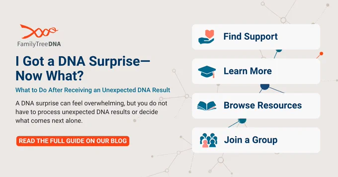 FamilyTreeDNA blog graphic about what to do after receiving an unexpected DNA result, with four support options.