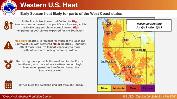 Heat will be on the rise for parts of the West and Southwest later this week and this weekend. Practice heat safety by limiting outside time and staying hydrated!
