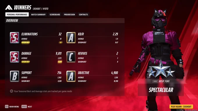 32 kills. 9,811 damage. S-tier performance