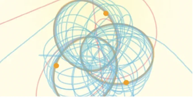 three circles suggesting the tracings of an orbiting dot, the overlay of the spiraling traces resembles a twisted slinky or a tangle of wire loops