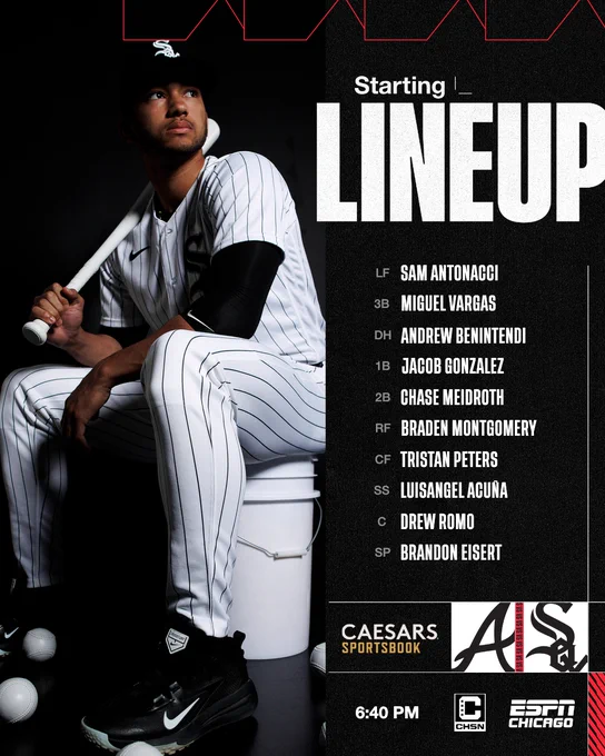 Chicago White Sox Starting Lineup for June 9 at 6:40 PM CT vs. Atlanta Braves:
Sam Antonacci, left field;
Miguel Vargas, third base;
Andrew Benintendi, designated hitter;
Jacob Gonzalez, first base;
Chase Meidroth, second base;
Braden Montgomery, right field (picture shown);
Tristan Peters, center field;
Luisangel Acuña, shortstop;
Drew Romo, catcher;
Brandon Eisert, starting pitcher.
Watch on CHSN. Listen on ESPN Chicago - 1000 AM.