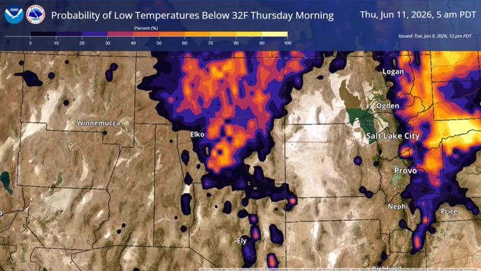 A cold morning is in store across portions of northeast and eastern Nevada Thursday morning. With relatively clear skies and light winds, overnight low temperatures may drop below freezing. Shown in the image is the probability of low temperatures below 32F showing the highest percentages across Elko county. Please protect sensitive vegetation by covering or bringing them inside.