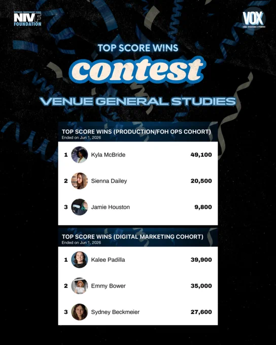 An announcement of winners from the Venue General Studies contest, showcasing top scorers from Production/FOH Ops and Digital Marketing cohorts. Vibrant and celebratory mood.