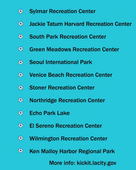 “Kick it in the Park” graphic listing additional free FIFA World Cup watch party locations in Los Angeles. Sites include Sylmar Rec Center, Jackie Tatum Harvard Rec Center, South Park Rec Center, Green Meadows Rec Center, Seoul International Park, Venice Beach Rec Center, Stoner Recreation Center, Northridge Recreation Center, Echo Park Lake, El Sereno Recreation Center, Wilmington Recreation Center, and Ken Malloy Harbor Regional Park. More information: kickit.lacity.gov.