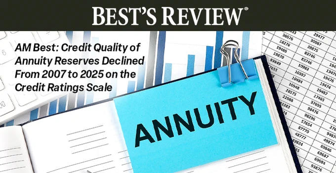 A graph, spreadsheet, and open binder with a clipboard labeled "ANNUITY." The text reads, "AM Best: Credit Quality of Annuity Reserves Declined From 2007 to 2025 on the Credit Ratings Scale." The image is from Best's Review.