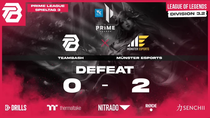 Pain....

Wir müssen uns auch @muensteresports geschlagen geben. GGWP!

Jetzt heißt es: Krone richten und weiterkämpfen.