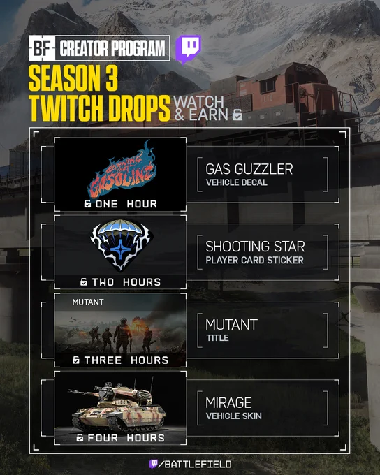 Battlefield Creator Program Season 3 Twitch Drops graphic featuring four reward boxes, each representing an available Twitch Drop reward that viewers can unlock during the event.