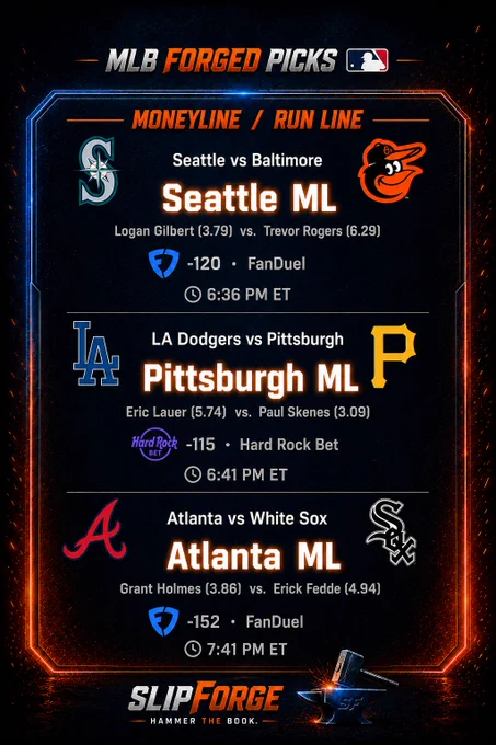 SlipForge MLB