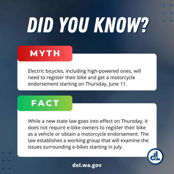 Myth: Electric bicycles, including high-powered ones, will need to register their bike and get a motorcycle endorsement starting on Thursday, June 11.

Fact: While a new state law goes into effect on Thursday, it does not require e-bike owners to register their bike as a vehicle or obtain a motorcycle endorsement. The law establishes a working group that will examine the issues surrounding e-bikes starting in July.