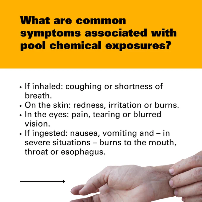 Graphic featuring a hand scratching a wrist with the question 'What are common symptoms associated with pool chemical exposures?' followed by the answer 'If inhaled: coughing or shortness of breath. On the skin: redness, irritation or burns. In the eyes: pain, tearing or blurred vision. If ingested: nausea, vomiting and – in severe situations – burns to the mouth, throat or esophagus.'