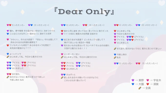 『Dear Only』歌詞

🩷❤️ たったたった~
💜💙（たったたった〜）

💜 憧れ、夢や理想 
       手の届かない存在だと 決めつけてた
💙 こんなに小さな手じゃ 掴めないと 
       諦めてた世界

🩷〝かわいい〟それは大前提？
     『切ない』それは隠して？
      求められるのは笑顔の優等生？
❤️ ウソもホントも肯定？ あらゆるキャラを想定？
       未完成が最強かも？？？

💙 よーいドンで
‎🌈 はじめまして私、今日から貴方だけの
💜💙 アイドル   🩷❤️ (アイドル) 　
💜💙 アイドル   🩷❤️ (アイドル) 　 
💜💙 はじめました

🩷❤️ まだ誰も
🌈 気付かないうちに 貴方に見つけて欲しい
     今推し時の 私を

💜💙 たったたった~
🩷❤️ （たったたった〜）


❤️ 誰かと同じ道を 歩いてると 思ってたら 
       独りだった
🩷 1＋１の答え 無限大の世界線 目指すの

💙 加工ありきが大前提？ 
      どっちもリアル隠して？ 
      捧げてほしいな 夜空の一等星
💜 見えないものは見ないで カンペキ？
      そんなのお疲れ
      欠落すら魅力になる！！！

🩷 いっせーのーせい
🌈 はじめまして私、今日から貴方だけの
🩷❤️ アイドル   💜💙 (アイドル)
🩷❤️ アイドル   💜💙 (アイドル) 　
🩷❤️ はじめました

💜💙 さぁずっと
🌈 愛し合える日々が続いていけますように
    この小さな手 掴んでいて

🩷❤️ たったたった~
💜💙（たったたった〜）

❤️ はじめまして私
💜 今日から貴方だけの
🩷 アイドル   💜💙❤️ (アイドル) 
🩷 アイドル   💜💙❤️ (アイドル) 
🩷 はじめました

🌈 まだ誰も 気付かないうちに 貴方に見つけて欲しい

💙 今推し時の
🌈 私を

💜💙 たったたった~
🩷❤️ （たったたった〜）