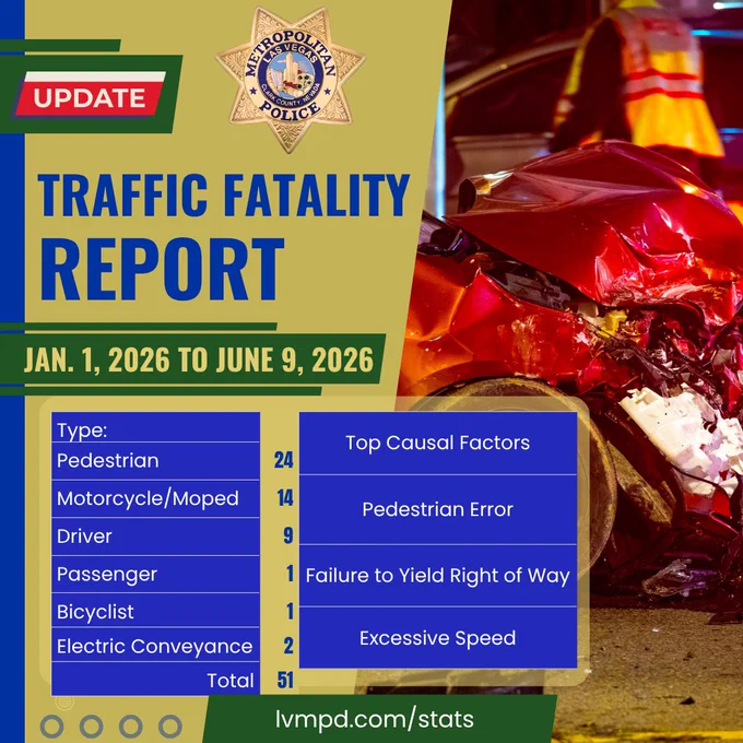 Red car with severe front-end damage after a traffic accident at night with emergency responders in reflective vests nearby.