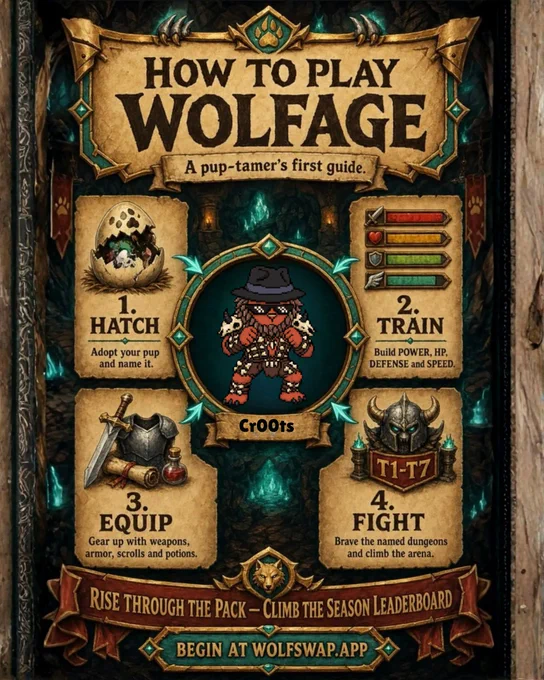 Guide for playing Wolfage, detailing steps to hatch and care for a pup, equip weapons, train, and fight in dungeons.